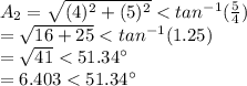 A_2=\sqrt{(4)^{2}+(5)^{2}}