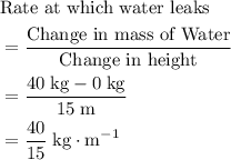 \begin{aligned} &\text{Rate at which water leaks}\cr  &= \frac{\text{Change in mass of Water}}{\text{Change in height}} \cr &= \rm \frac{40 \; kg - 0\; kg}{15\; m} \cr &= \rm \frac{40}{15}\; kg \cdot m^{-1}\end{aligned}