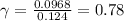 \gamma=\frac{0.0968}{0.124}=0.78
