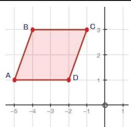 Parallelogram abcd is reflected over the y axis, followed by a reflection over the x axis, and then