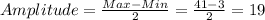 Amplitude = \frac{Max-Min}{2}= \frac{41-3}{2}=19