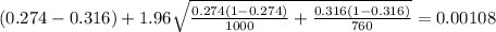 (0.274-0.316) + 1.96 \sqrt{\frac{0.274(1-0.274)}{1000} +\frac{0.316(1-0.316)}{760}}=0.00108