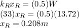 k_{R} x_{R} = (0.5) W\\(33) x_{R} = (0.5) (13.72)\\x_{R} = 0.208 m