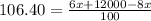 106.40=\frac{6x+12000-8x}{100}