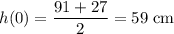 \displaystyle h(0) = \frac{91 + 27}{2} = 59\; \rm cm