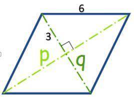 The diagonal of a rhombus is 24cm if one of the diagonals is 6cm. find the length of the other diago