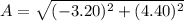 A = \sqrt{(- 3.20) ^ 2 + (4.40) ^ 2}