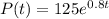 P(t) = 125e^{0.8t}