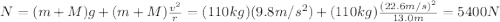 N=(m+M)g+(m+M)\frac{v^2}{r}=(110 kg)(9.8 m/s^2)+(110 kg)\frac{(22.6 m/s)^2}{13.0m}=5400 N