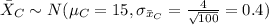 \bar X_C \sim N(\mu_C =15, \sigma_{\bar x_C}=\frac{4}{\sqrt{100}}=0.4)