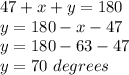 47+x+y=180\\y=180-x-47\\y=180-63-47\\ y=70\ degrees