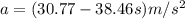 a = (30.77 -38.46s) m/s^2