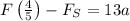 F\left(\frac{4}{5}\right)-F_{S}=13 a