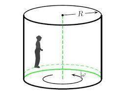 Abarrel of fun consists of a large vertical cylinder that spins about its axis fast enough so that