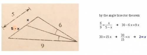 Find the missing length indicated