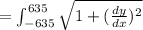 =\int_{-635}^{635}\sqrt{1+(\frac{dy}{dx})^2}