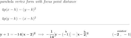 \bf \textit{parabola vertex form with focus point distance} \\\\ \begin{array}{llll} 4p(x- h)=(y- k)^2 \\\\ 4p(y- k)=(x- h)^2 \end{array} \\\\[-0.35em] \rule{34em}{0.25pt}\\\\ y+1=-14(x-2)^2\implies -\cfrac{1}{14}[y-(\stackrel{k}{-1})]=[x-\stackrel{h}{2}]^2~\hfill \stackrel{center}{(-2~,~-1)}