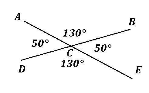 Draw a pair of vertical angles with a given measure