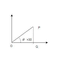 Asegment of length 1 is drawn from the origin at an angle of 30∘30∘. what are the coordinates of seg