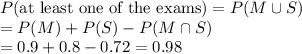 P(\text{at least one of the exams}) = P(M\cup S)\\= P(M) + P(S) - P(M\cap S)\\= 0.9 + 0.8 - 0.72 = 0.98