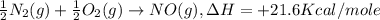 \frac{1}{2}N_2(g)+\frac{1}{2}O_2(g)\rightarrow NO(g),\Delta H=+21.6Kcal/mole