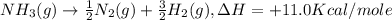 NH_3(g)\rightarrow \frac{1}{2}N_2(g)+\frac{3}{2}H_2(g),\Delta H=+11.0Kcal/mole