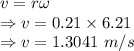 v=r\omega\\\Rightarrow v=0.21\times 6.21\\\Rightarrow v=1.3041\ m/s
