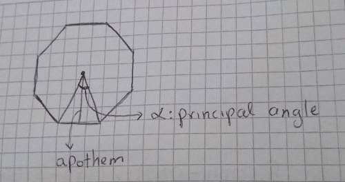 The area of the regular octagon is 10.15 cm2what is the measure of the apothem, rounded to the neare