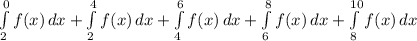 \int\limits^0_2 {f(x)} \, dx + \int\limits^4_2 {f(x)} \, dx +\int\limits^6_4 {f(x)} \, dx +\int\limits^8_6 {f(x)} \, dx +\int\limits^{10}_8 {f(x)} \, dx