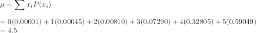 \mu = \displaystyle\sum x_iP(x_i)\\\\= 0(0.00001) + 1(0.00045) + 2(0.00810) + 3(0.07290) + 4(0.32805) + 5( 0.59049)\\= 4.5