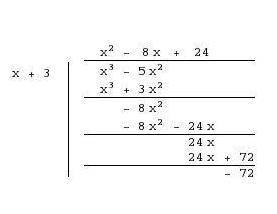 One of the factors of the polynomial x^3 - 5x^2 is x + 3. what is the other factor?