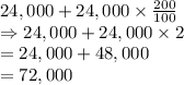 24,000+24,000\times \frac{200}{100}\\\Rightarrow 24,000+24,000\times 2\\=24,000+48,000\\=72,000