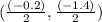 (\frac{(-0.2)}{2} , \frac{(-1.4)}{2})