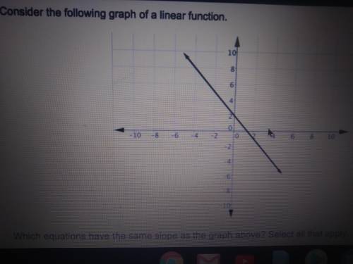 Consider the following graph a linear function. which equations have the same slope as the graph abo