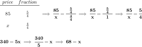 \bf \begin{array}{ccll} price&fraction\\ \cline{1-2}\\ 85&\frac{5}{4}\\\\ x&\frac{4}{4} \end{array}\implies \cfrac{85}{x}=\cfrac{~~\frac{5}{4}~~}{\frac{4}{4}}\implies \cfrac{85}{x}=\cfrac{~~\frac{5}{4}~~}{1}\implies \cfrac{85}{x}=\cfrac{5}{4} \\\\\\ 340=5x\implies \cfrac{340}{5}=x\implies 68=x