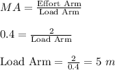 MA=\frac{\textrm{Effort Arm}}{\textrm{Load Arm}}\\\\0.4=\frac{2}{\textrm{Load Arm}}\\\\\textrm{Load Arm}=\frac{2}{0.4}=5\ m