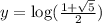 y=\log(\frac{1+\sqrt{5}}{2})