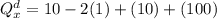 Q_x^d=10-2(1)+(10)+(100)