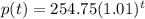 p(t)=254.75(1.01)^t