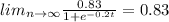 lim_{n \to \infty} \frac{0.83}{1+e^{-0.2t}} = 0.83
