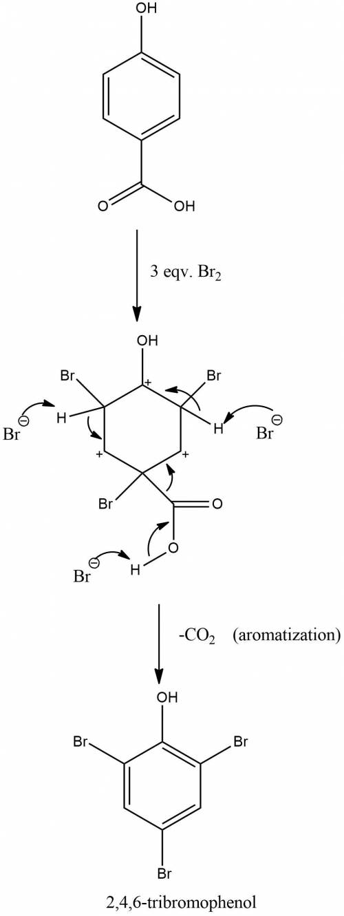 Treatment of p-hydroxybenzoic acid with aqueous bromine leads to the evolution of carbon dioxide and