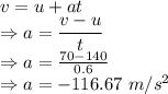 v=u+at\\\Rightarrow a=\dfrac{v-u}{t}\\\Rightarrow a=\frac{70-140}{0.6}\\\Rightarrow a=-116.67\ m/s^2