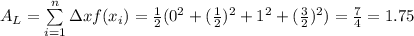 A_L= \sum\limits^{n}_{i=1}\Delta xf(x_i) = \frac{1}{2}(0^2+(\frac{1}{2})^2+1^2+(\frac{3}{2})^2)=\frac{7}{4}=1.75