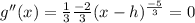 g''(x) = \frac{1}{3} \frac{-2}{3}(x-h)^{\frac{-5}{3}} = 0
