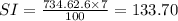 SI=\frac{734.62\time2.6\times7}{100}=133.70