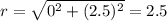 r=\sqrt{0^2+(2.5)^2}=2.5