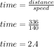 time = \frac{distance}{speed}\\\\time = \frac{336}{140}\\\\time = 2.4
