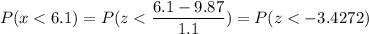 P( x < 6.1) = P( z < \displaystyle\frac{6.1 - 9.87}{1.1}) = P(z < -3.4272)