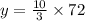 y =  \frac{10}{3} \times 72