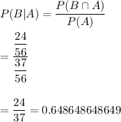 P(B|A)=\dfrac{P(B\cap A)}{P(A)}\\\\=\dfrac{\dfrac{24}{56}}{\dfrac{37}{56}}\\\\\\=\dfrac{24}{37}=0.648648648649